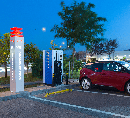Fast DC Charging Station